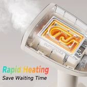 2'si 1 Arada Taşınabilir Ütü 1600W - Geniş Alan - AB Prizi - 8