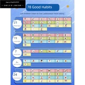 Çocuklar İçin Ödül Tablosu Çıkartmaları - Pembe - 10'lu - Yarı Yıl thumbnail 3