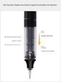 0.5mm Sıvı Mürekkep Rulon Kalem Seti - 3 Karışık 1 Siyah + 1 Mavi + 1 Kırmızı - 4