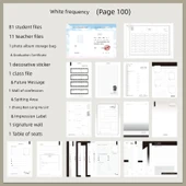 Sarmal Defter Mezuniyet Albümü - Dünyada Dolaşmak (100 Sayfa/81 Arkadaş) - 5