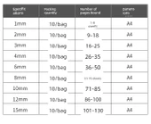 A4 Gentleman Mavi Cambrik Kağıt Zarf 10mm Kalınlık - 10 Adet - 6