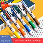 Miffy Karikatür Tükenmez Kalem - 0.5mm - 1 Adet - 2