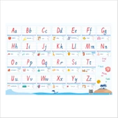 İlkokul İngilizce Harf Duvar Tablosu - 26 İngilizce Harf + Uluslararası Fonetik Alfabe + Doğa Yazımı + Gerekli İfadeler - 4