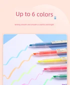 Fluoresan Marker Kalem Seti - Pembe (6) thumbnail 9