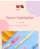 Fluoresan Marker Kalem Seti - Pembe (6) thumbnail 6