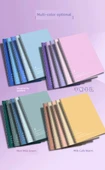 Minimalist Gradient B5 Defter - Deniz Mavisi Gradyan - 15 Adet - 8