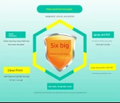 Küçük Boy Üç Koruma Termal Etiket Kağıdı - 10 Rulo 70x50x125 Yatay (Küçük Rulo Kafası) thumbnail 7