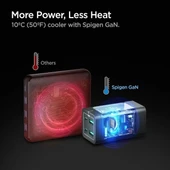 Spigen USB C Şarj Cihazı 120W [GaN III] 4 Bağlantı Noktalı USB C Şarj İstasyonu 100W - 5