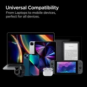 Spigen USB C Şarj Cihazı 120W [GaN III] 4 Bağlantı Noktalı USB C Şarj İstasyonu 100W - 8