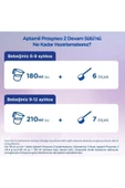 Aptamil Prosyneo 2 Devam Sütü 400 gr thumbnail 5