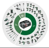 Bosch Başlangıç Seti 18V (2x2.5 Ah+AL 18V-44) - 2