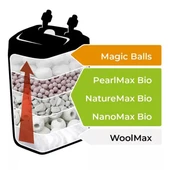Aquael Magic Balls 1 Litre thumbnail 5
