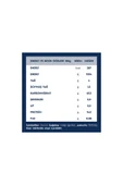 Barilla Tagliatelle Makarna 450 g x 2 adet - 3