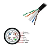 ONTECH - Frısby Fnw-cat624 305mt 0.58mm 23awg Cat6 Dış Mekan Utp Kablo - 3