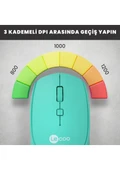 Lenovo Lecoo WS202 Turkuaz Ergonomik Optik Kablosuz Mouse - 5
