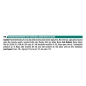 Pro Plan Adult Tavuklu Yetişkin Kedi Maması 1,5Kg - 6