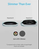 Anker PowerLine III USB-C To USB-C 0.9 Metre Data/Şarj Kablosu Siyah 60W Güç Destekli A8852 - 4