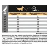 Pro Plan Medium Adult Somonlu Yetişkin Köpek Maması 14Kg - 3