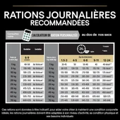 Pro Plan Puppy Medium Kuzu Etli Orta Irk Yavru Köpek Maması 12Kg - 6