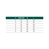 İto 154t/40k Topuzlu Barel 4/10/26 - 3