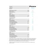 Daikin Siesta Sensira ATXF35E 12000 BTU Inverter Klima - 2