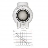 Soler & Palau TD 250/100 Susturuculu Ultra Sessiz 240 m³/h Ø100mm Yuvarlak Kanal Fanı Soler Palau Silent Tasarruflu AGMair Agm Havalandırma - 3
