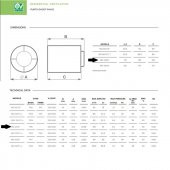 Vortice Punto Ghost MG 120/5 Yuvarlak Kanal Tipi Banyo Konut Tesis Fanı Sessiz Tasarruflu Dayanıklı Havalandırma Temizleme Fan AGMair Agm Hava - 4