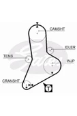 Gates 5334XS TRIGER KAYISI 152 DIS ( FIAT   DUCATO 2.8JTD / 2.5D 2.5TD / OPEL   MOVANO / RENAULT   MASTER 2.5D ) - 1