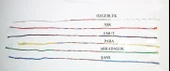 Renkli Şans Bileklikleri ( 6 Adet ) (483483) - 2