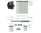 E 506 T ATEX Flameproof Alev Geçirmez Havalandırma Exproof Fan Yurt Sanayi Şantiye Endüstri Havalandırma Fanı Vortice Kıvılcımsız AGMair Agm Hava - 4