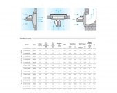 E 506 T ATEX Flameproof Alev Geçirmez Havalandırma Exproof Fan Yurt Sanayi Şantiye Endüstri Havalandırma Fanı Vortice Kıvılcımsız AGMair Agm Hava - 5