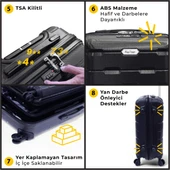 Biggdesign Moods Up 3'lü Valiz Seti, TSA Kilitli, ABS Gövde, Siyah - 5