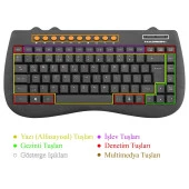 Hadron HD823A Mini Q Klavye Multimedya Tuşlu - 2