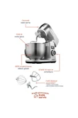 Grundig KMP S 1000 W 4L Mutfak Şefi Inox - 4