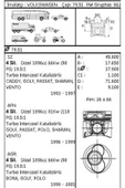 Goetze 87 ISS -72200-STD Piston Segman Std Passat 1.9 TDI 1Z Afn Agr 1. 2. Piston 79.51Mm - 1