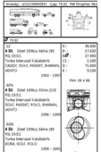 Goetze 87 ISS -72201-STD Piston Segman Std Passat 1.9 TDI 1Z Afn Agr 3. 4. Piston 79.51Mm - 1