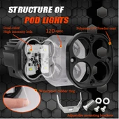 3 İnç Çift Renkli LED Spot Farlar - 200W Su Geçirmez - 1 Adet Beyaz Sarı - 5