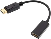 Displayport To HDMI Display Port HDMI DP to hdmi Çevirici Dönüştürücü - 3