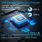 UNITEK HARİCİ DVD-RW USB TYPE-C/A 5in1 DOCK (T1037A) - 3