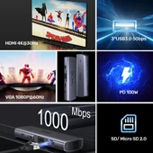UNITEK USB-C 9in1 UNIVERSAL DOCK STATION (D1113A) - 6