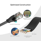 UNITEK CAT6 PATCH KABLO 3MT FLAT 1GBPS, SİYAH (C1811GBK) - 6
