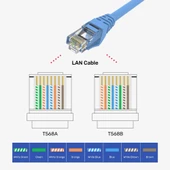 UNITEK CAT6 RJ45 MODULER KONEKTÖR 100'LÜ (Y-OT19TP) - 6