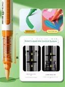 Akrilik Marker Kalemi - PANDA - 36 Renk - 3