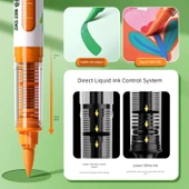 Akrilik Marker Kalem Seti - PANDA - 36 Renk - 66 Parça Set - 4