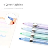 Fluoresan Kalem - Kırmızı Acele Gece thumbnail 5