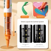 Akrilik Marker Kalem Seti - Peynir Paketi Aslan 24 Renk - Akıllı Mürekkep Kontrolü - 4