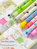 Yığılabilir Renkli Flüoresan Marker Kalemler - 1 Kutu Fondöten - 3