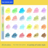 Fluoresan Kalem Yedeği - 3 (Barbie Pudrası) - 6