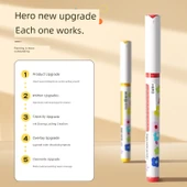 Akrilik Marker Kalemi Seti - 36 Renk Sert Uç - 3