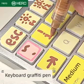 Sıvı Tebeşir Kalem Seti - 36 Renk - Akıllı Mürekkep Kontrolü - 12